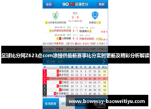 足球比分网Z623点com涂提供最新赛事比分实时更新及精彩分析解读