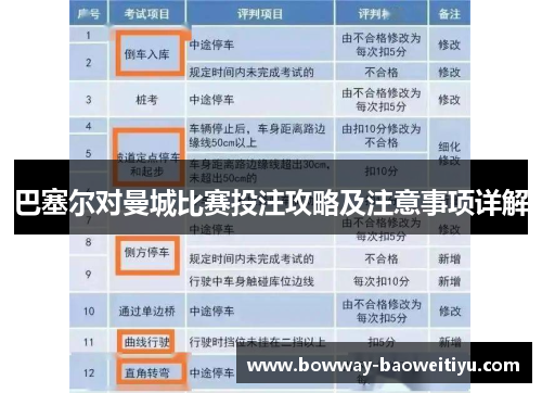 巴塞尔对曼城比赛投注攻略及注意事项详解